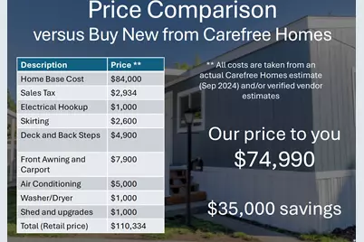 1761 W American Park Dr, West Valley, UT 84119 - Photo 9