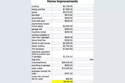 105 N 1400 W, Marriott-Slaterville City, UT 84404 - Photo 31