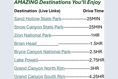 5663 S Scarlet Hill Dr, Saint George, UT 84790 - Photo 61