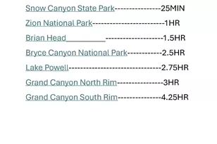 5663 S Scarlet Hill Dr, Saint George, UT 84790 - Photo 61