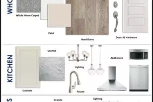 11483 S Prosperity Rd, South Jordan, UT 84009 - Photo 31