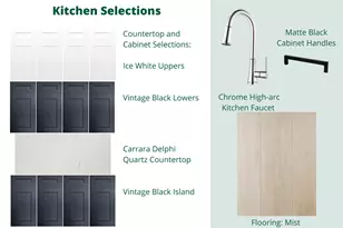 3517 W 4835 S, Roy, UT 84067 - Photo 3