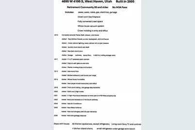 4695 W 4100 S, West Haven, UT 84401 - Photo 31