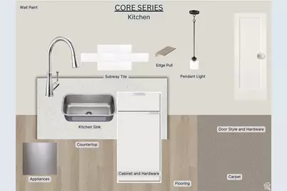 1168 N Meridian Ln #128, North Salt Lake, UT 84054 - Photo 3