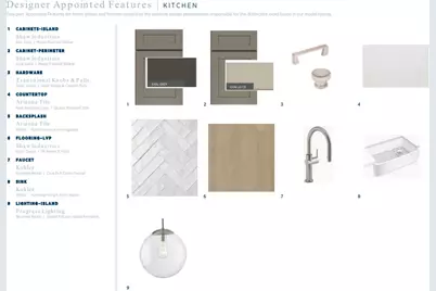 823 N Mountain Dr #62, Elk Ridge, UT 84651 - Photo 5