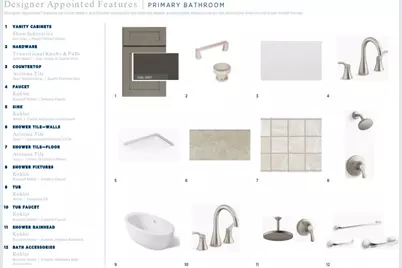 823 N Mountain Dr #62, Elk Ridge, UT 84651 - Photo 7