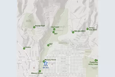 219 E 8th Ave, Salt Lake City, UT 84103 - Photo 69