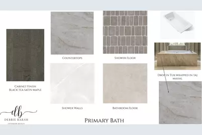 1839 W Aries Pl, Heber City, UT 84032 - Photo 19