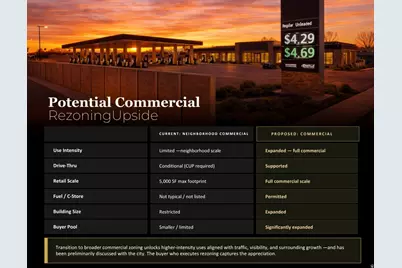 7944 N 9550 W, Lehi, UT 84043 - Photo 5