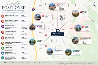 520 S 500 E #322, Salt Lake City, UT 84102 - Photo 29