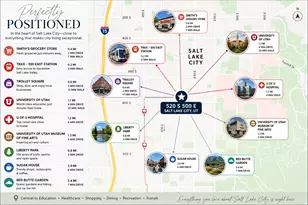 520 S 500 E, Salt Lake City, UT 84102 - Photo 25