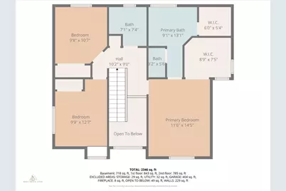 7915 S 2050 E, South Weber, UT 84405 - Photo 35