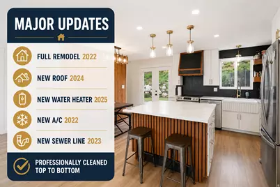 5121 S 1225 W, Riverdale, UT 84405 - Photo 3