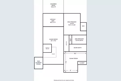 4150 N Patio Springs Dr, Eden, UT 84310 - Photo 45