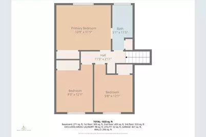 2267 N 1075 E, Layton, UT 84040 - Photo 39