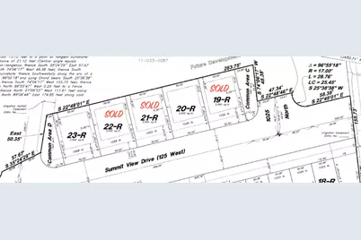 1068 N Summit View Dr W, Harrisville, UT 84404 - Photo 19