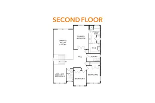 5086 S Limber Pine Dr, Mapleton, UT 84664 - Photo 3