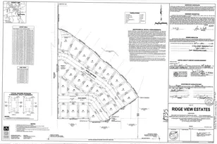 817 E Rdg Vw Dr, Salem, UT 84653 - Photo 1