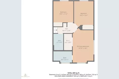 2313 E Rockview Dr S, Sandy, UT 84092 - Photo 49