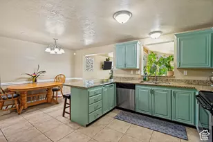 1472 E 8175 S, Sandy, UT 84093 - Photo 7