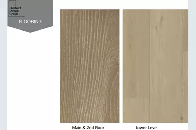 4305 N Wolcott Avenue, Chicago, IL 60613 - Photo 7