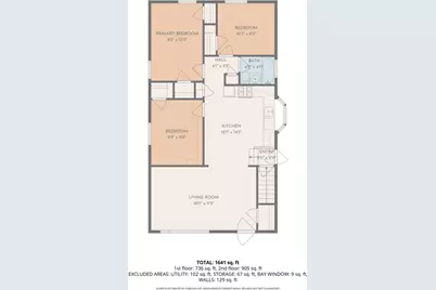 439 N Manchester Drive, Chicago Heights, IL 60411 - Photo 15