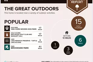 513 Conant Ave, Joliet, IL 60435 - Photo 29