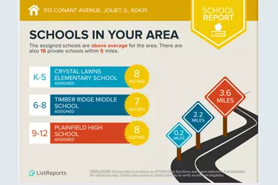 513 Conant Avenue, Joliet, IL 60435 - Photo 27