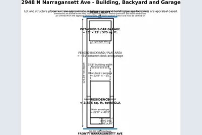 2948 N Narragansett Avenue, Chicago, IL 60634 - Photo 33