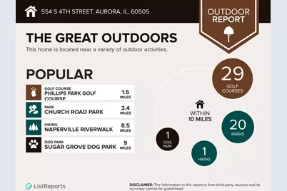 554 S 4th Street, Aurora, IL 60505 - Photo 11