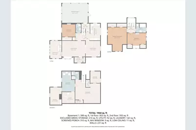 640 Anderson Boulevard, Geneva, IL 60134 - Photo 31