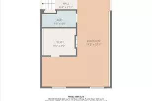 7151 Mulberry St, Hanover Park, IL 60133 - Photo 15