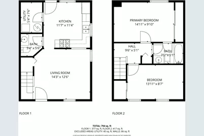 1793 McCormick Lane, Hanover Park, IL 60133 - Photo 23