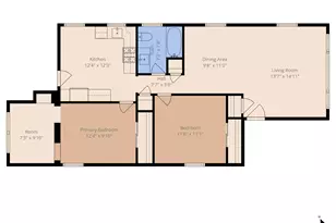 5626 N Central Ave, Chicago, IL 60646 - Photo 19