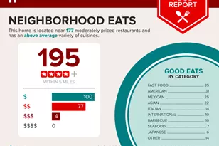 1414 N Indigo Dr, Mount Prospect, IL 60056 - Photo 31