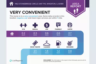 1462 Stonebridge Circle #F10, Wheaton, IL 60189 - Photo 19