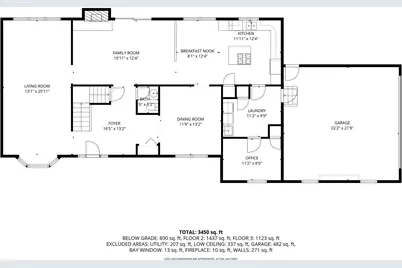 26630 N Pheasant Trail, Wauconda, IL 60084 - Photo 47