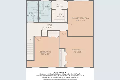 1135 Red Clover Drive, Naperville, IL 60564 - Photo 53