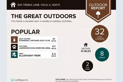 605 Treble Lane, Volo, IL 60073 - Photo 31