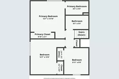 1754 Hemlock Drive, Glendale Heights, IL 60139 - Photo 35