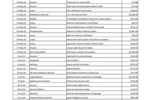 429 Fairway Ln, Sycamore, IL 60178 - Photo 37