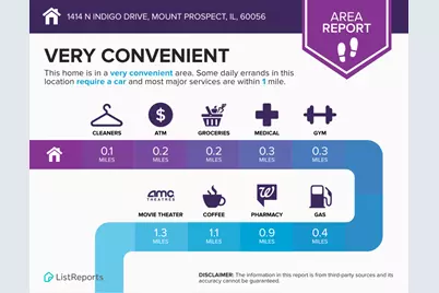 1414 N Indigo Drive, Mount Prospect, IL 60056 - Photo 27