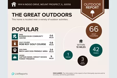 1414 N Indigo Drive, Mount Prospect, IL 60056 - Photo 29