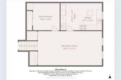 [Address not provided], Skokie, IL 60076 - Photo 35