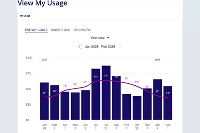 [Address not provided], Rolling Meadows, IL 60008 - Photo 47