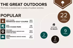 1824 Maplewood Ct, Grayslake, IL 60030 - Photo 29