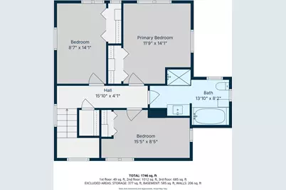 2233 W Greenleaf Avenue, Chicago, IL 60645 - Photo 29