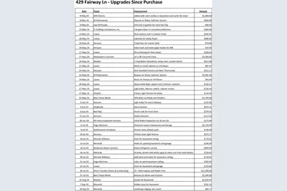 429 Fairway Lane, Sycamore, IL 60178 - Photo 35