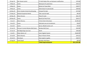 429 Fairway Ln, Sycamore, IL 60178 - Photo 43