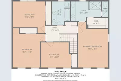 1864 Slippery Rock Road, Naperville, IL 60565 - Photo 29